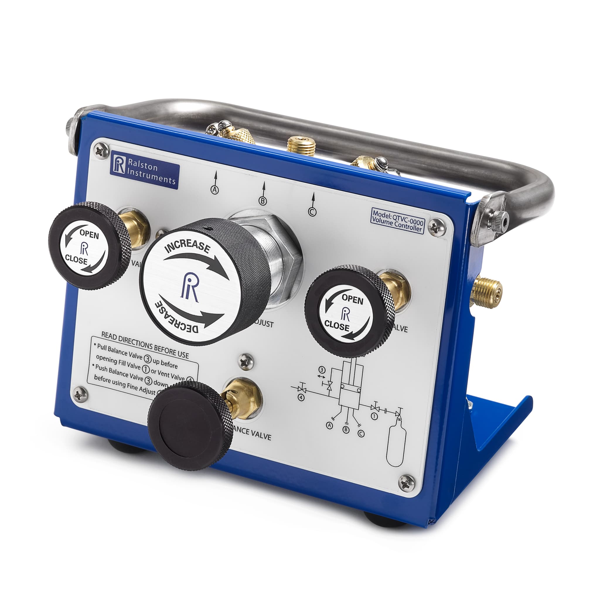 Volume Controllers for wide range of pressure control applications