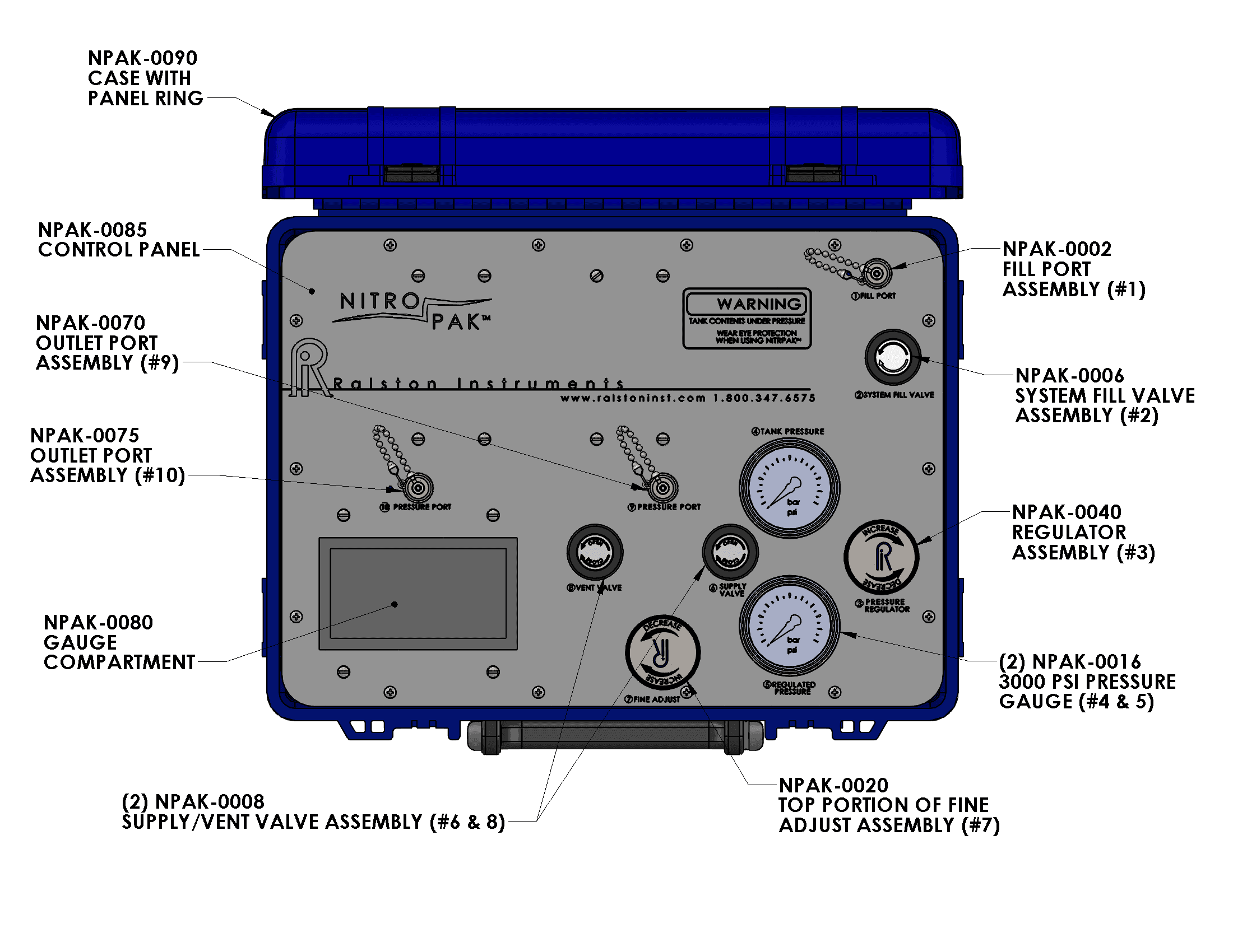 NITROPAK TOP VIEW