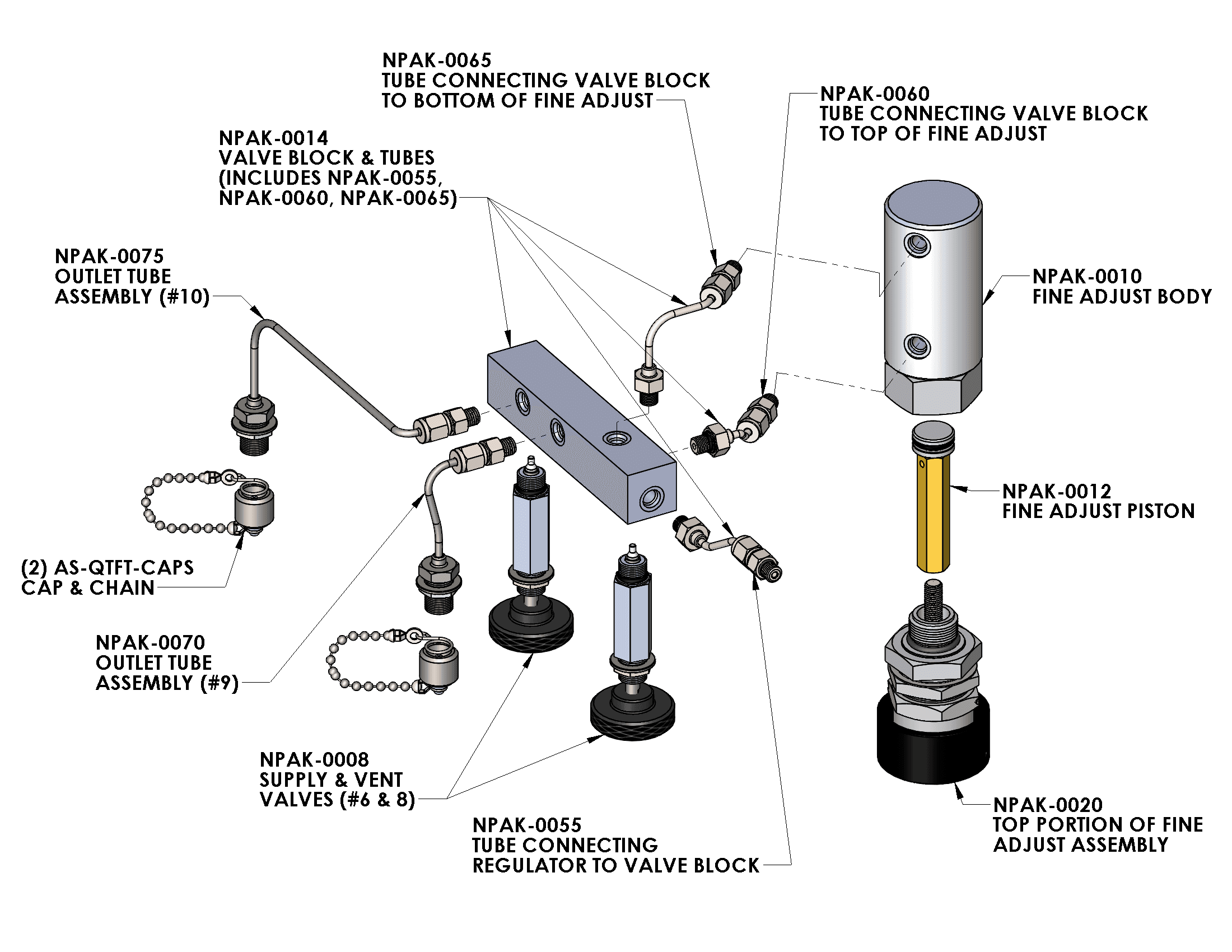 NITROPAK VALVE BLOCK FINE ADJUST