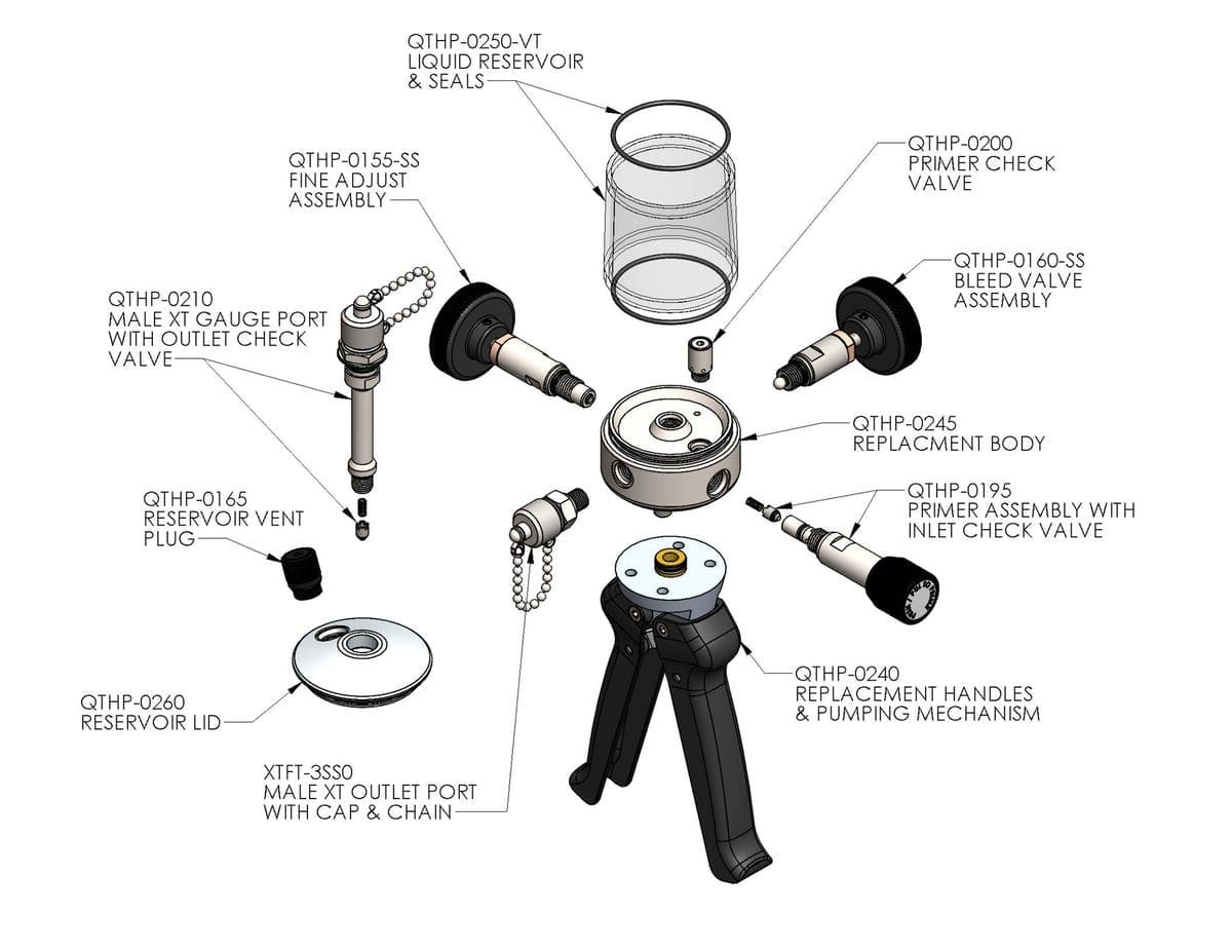 XTHP Replacement Parts
